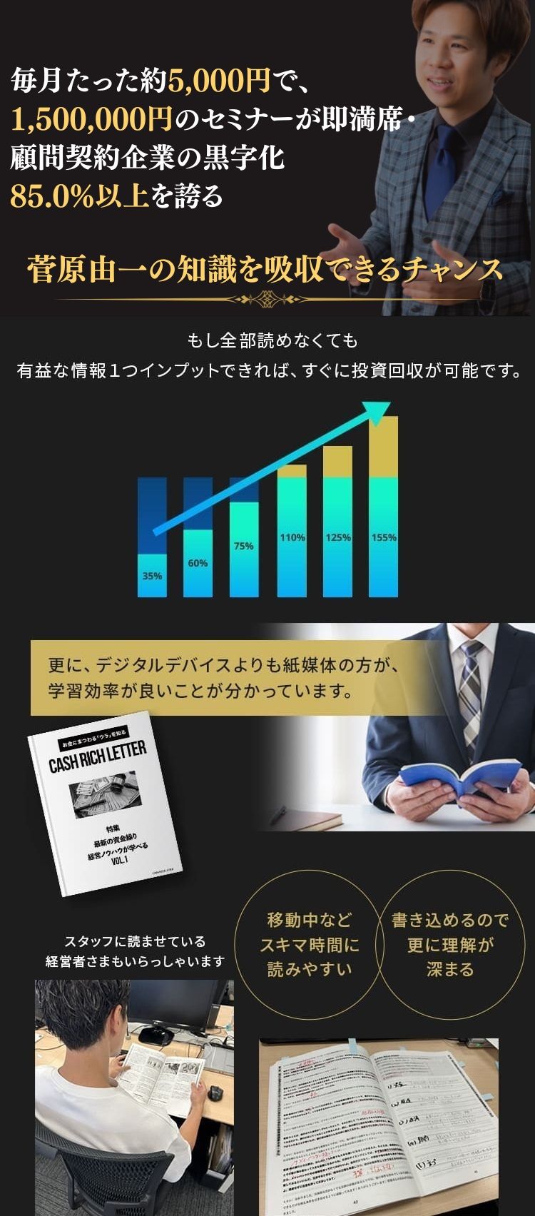 毎月たったの